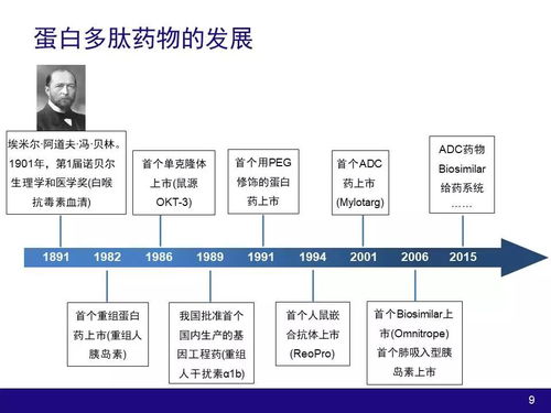 生物技术产品和大分子物质开发过程中的药动学和药效学因素