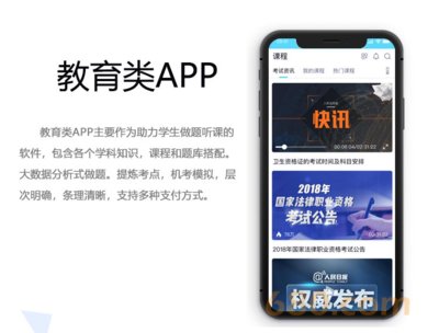 教育直播app开发短视频交友APP软件定制作小程序商城源码搭